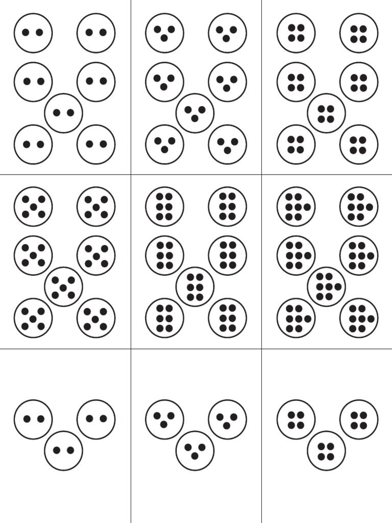 Multiplication Subitizing Cards Pdf