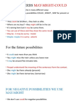 Modal Verbs May-Might-Could