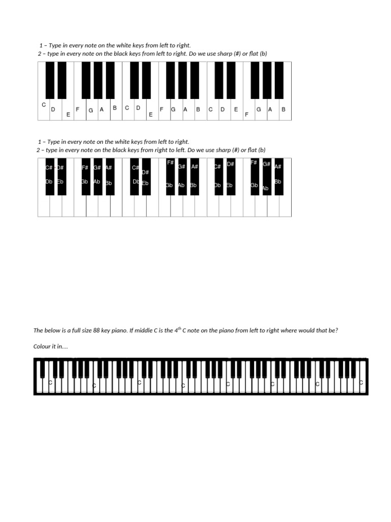Every Note On Keys and Sharps Flats1 PDF