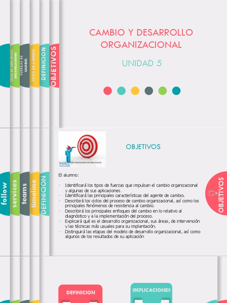 Unidad 5 Cambio y Desarrollo Organizacional | PDF | Business | Economias