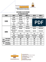 Menu Semanal Del 07 Al 11 de Noviembre