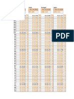 F1 2021 Game - Difficulty Calculator v1.15