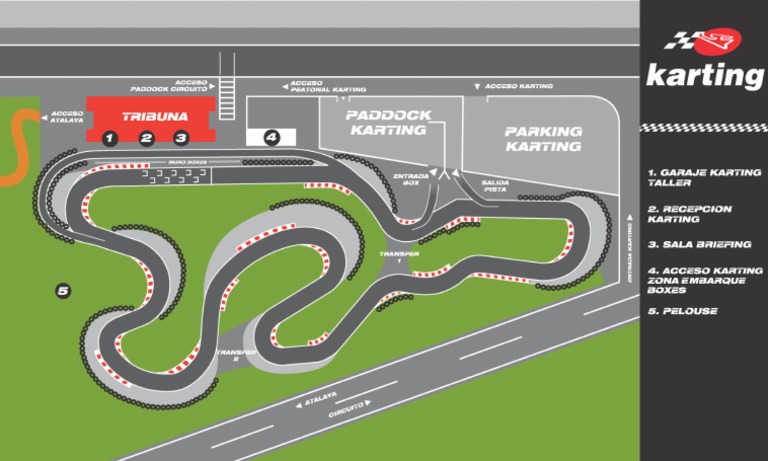 Plano Karting Circuito de Navarra | PDF