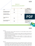 Procesos críticos de una empresa