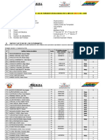 Informe mensual actividades mayo 2020 secundaria