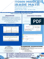 8th Grade Math For Parents 130-232023