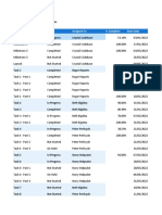 Project Timeline With Milestones