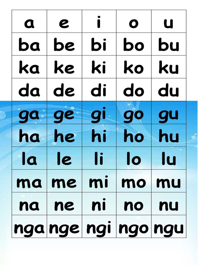 Pabasa | PDF