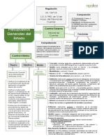 Control de Los PGE