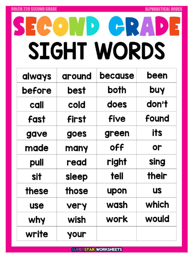 Second Grade Sight Word Chart | PDF