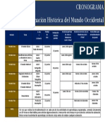 Cronograma de Actividades CHMO 2021