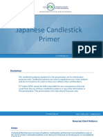 pdfslide.net_japanese-candlestick-primer-fxtradersedge-nbsppdf-filejapanese-candlestick