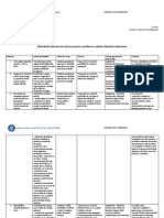 Plan de Actiune Privind Consilierea Cadrelor Didactice Debutante