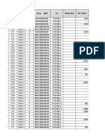 Tooku-C production log analysis