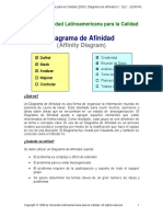 Diagrama de Afinidad