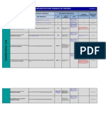 Matriz de Controles Preventivos Seguridad