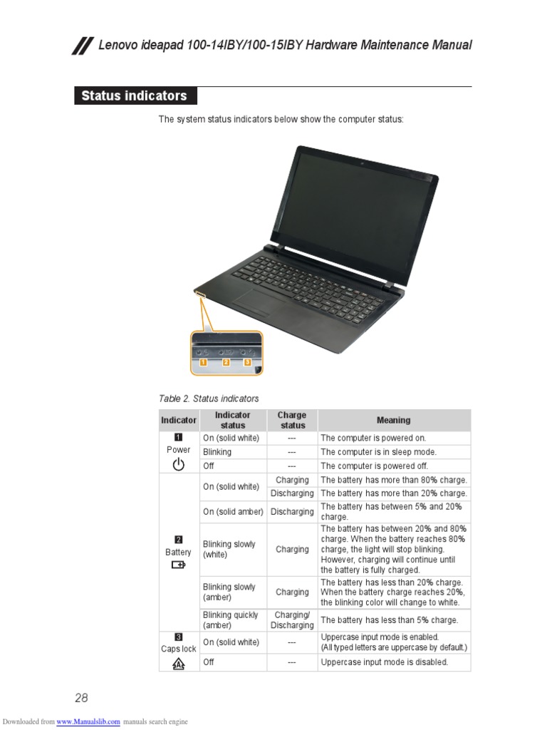 Lenovo Ideapad 100-14IBY Status Indicators | PDF | Computer Science ...