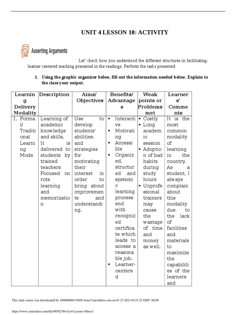 Learning Delivery Modalities Overview | PDF | Learning | Literacy