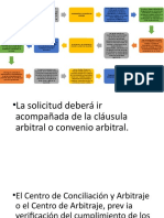 Flujograma Arbitral