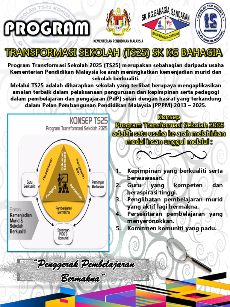 Banner Info TS25 Tegak | PDF