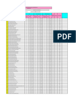 TAPAK DATA KEHADIRAN MURID DALAM AKTIVITI KOKURIKULUM TAHUN 2022.xlsm