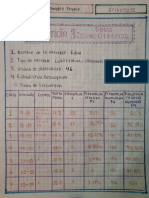 Datos Cuantitativos