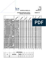 INFORME ANUAL 2O21