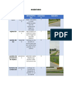 Inventario vial con menos de