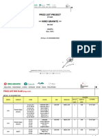 Niro Granite Price List Project for Big and Regular Slab Sizes in Jakarta