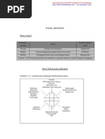 Download Buku Saku Gastroenterologi by dr liza MPdI  MM CHt SN6226529 doc pdf