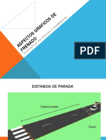 Aspectos Graficos de Frenado