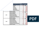 18 Evaluacion Desempeño (1)