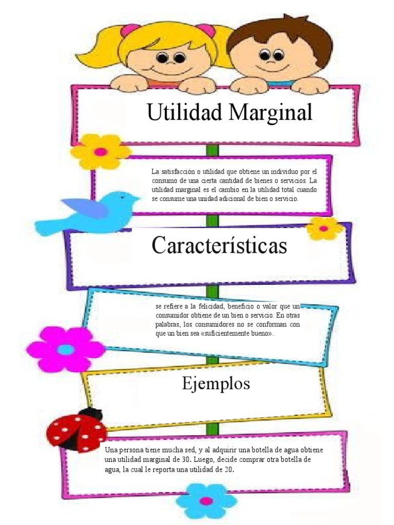 Utilidad Marginal: Concepto y Ejemplos | PDF | Finanzas y dinero
