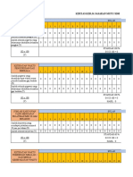 KK Mutu SDM 2020