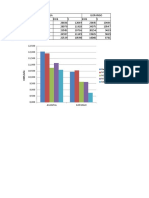 Analisis de Resultados