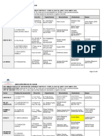 Lunes 24 de Mayo 2021 (Preliminar 7 - 45 PM)