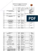 Calendario de Competencias Nacionales 2023