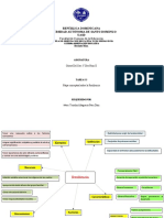 Mapa conceptual de la Resilencia 12