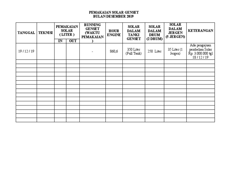 CHECK LIST SOLAR GENSET New | PDF