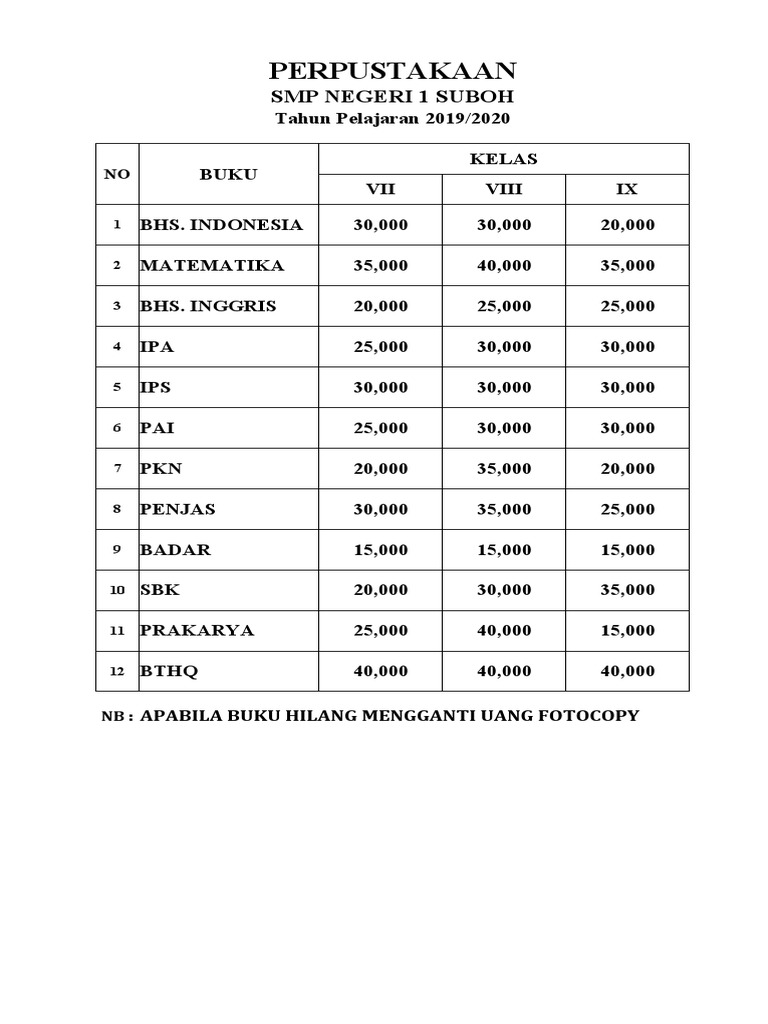 Denda Buku Hilang PDF