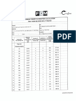 Tendon theory elongation calculation