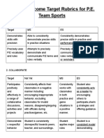 Outcome Target Rubrics For Pe Physical Education Team Sports