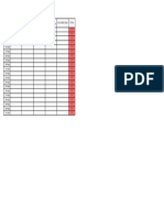 Weekly sales tracking report