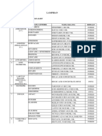 DAFTAR OBAT HIGH ALERT