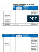 Protocolo de Seguridad de Informacion Area de Contabilidad