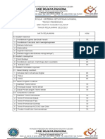 Daftar Nilai KKM