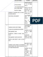 Cambio climático y ciencia ficción