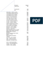 Horario de Atencion A Padres Informe Parcial