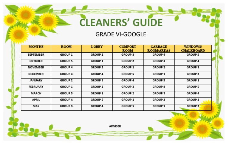 Cleaners Guide | PDF | Cooking, Food & Wine | Language Arts & Discipline