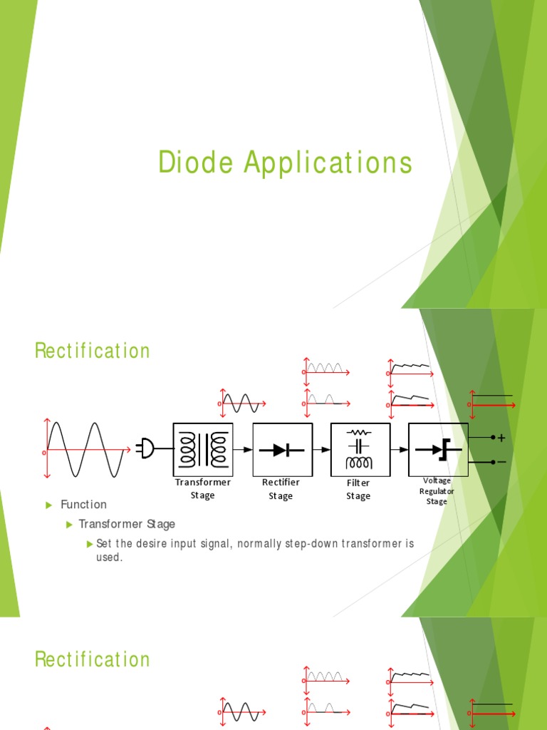 Lecture3 Diode Applications PDF Rectifier Logic Gate
